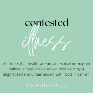 A sage green background with the text, “Contested illness: An illness that healthcare providers may or may not believe is "real" (has a known physical origin). Stigmatized and underfunded, with roots in sanism.