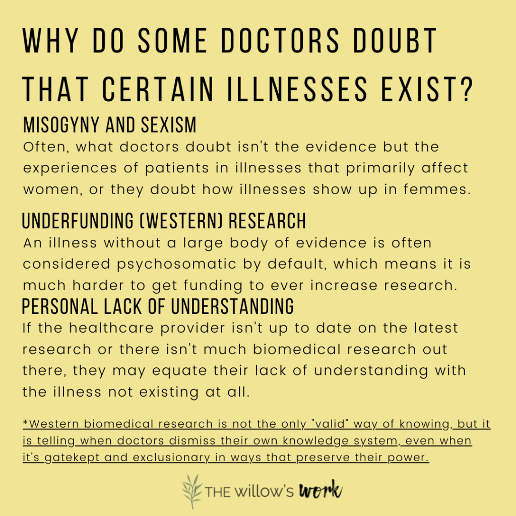 ID2: Why do some doctors doubt that certain illnesses exist? Misogyny and sexism. Often, what doctors doubt isn't the evidence but the experiences of patients in illnesses that primarily affect women, or they doubt how illnesses show up in femmes. Underfunding (Western) research. An illness without a large body of evidence is often considered psychosomatic by default, which means it is much harder to get funding to ever increase research. Personal lack of understanding. If the healthcare provider isn't up to date on the latest research or there isn't much biomedical research out there, they may equate their lack of understanding with the illness not existing at all. In smaller underlined text, ”Western biomedical research is not the only "valid" way of knowing, but it is telling when doctors dismiss their own knowledge system, even when it's gatekept and exclusionary in ways that preserve their power.”  